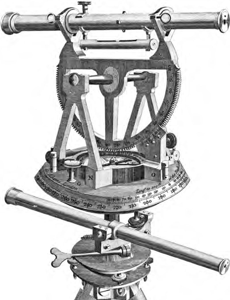 George III Cased Altazimuth Double Telescope Theodolite by Miller & Adie of Edinburgh