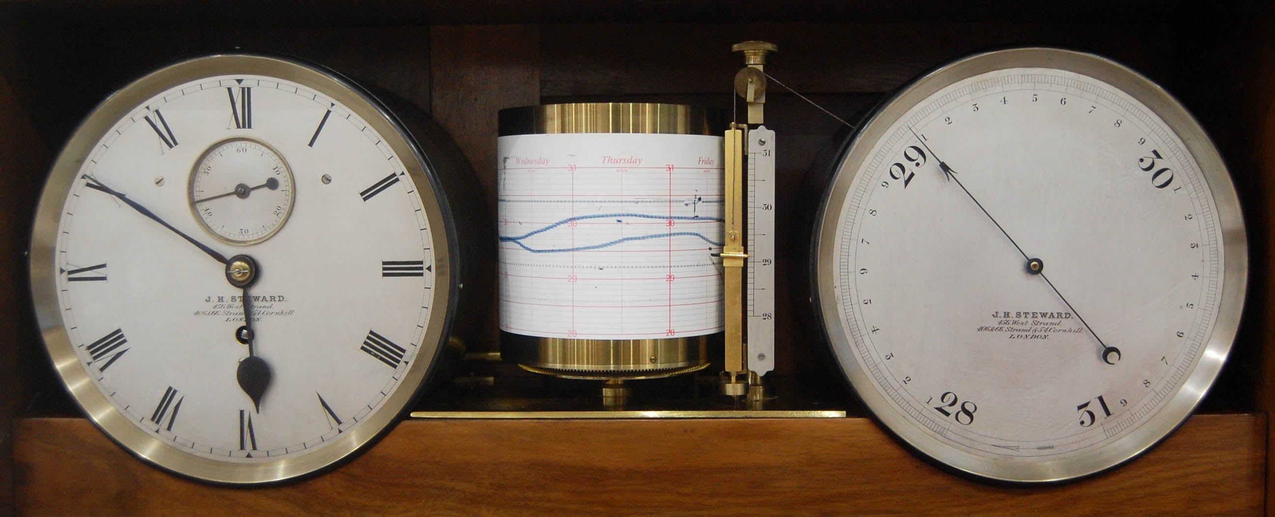 Late Victorian Self Recording Aneroid Barometer or Weather Station by ...