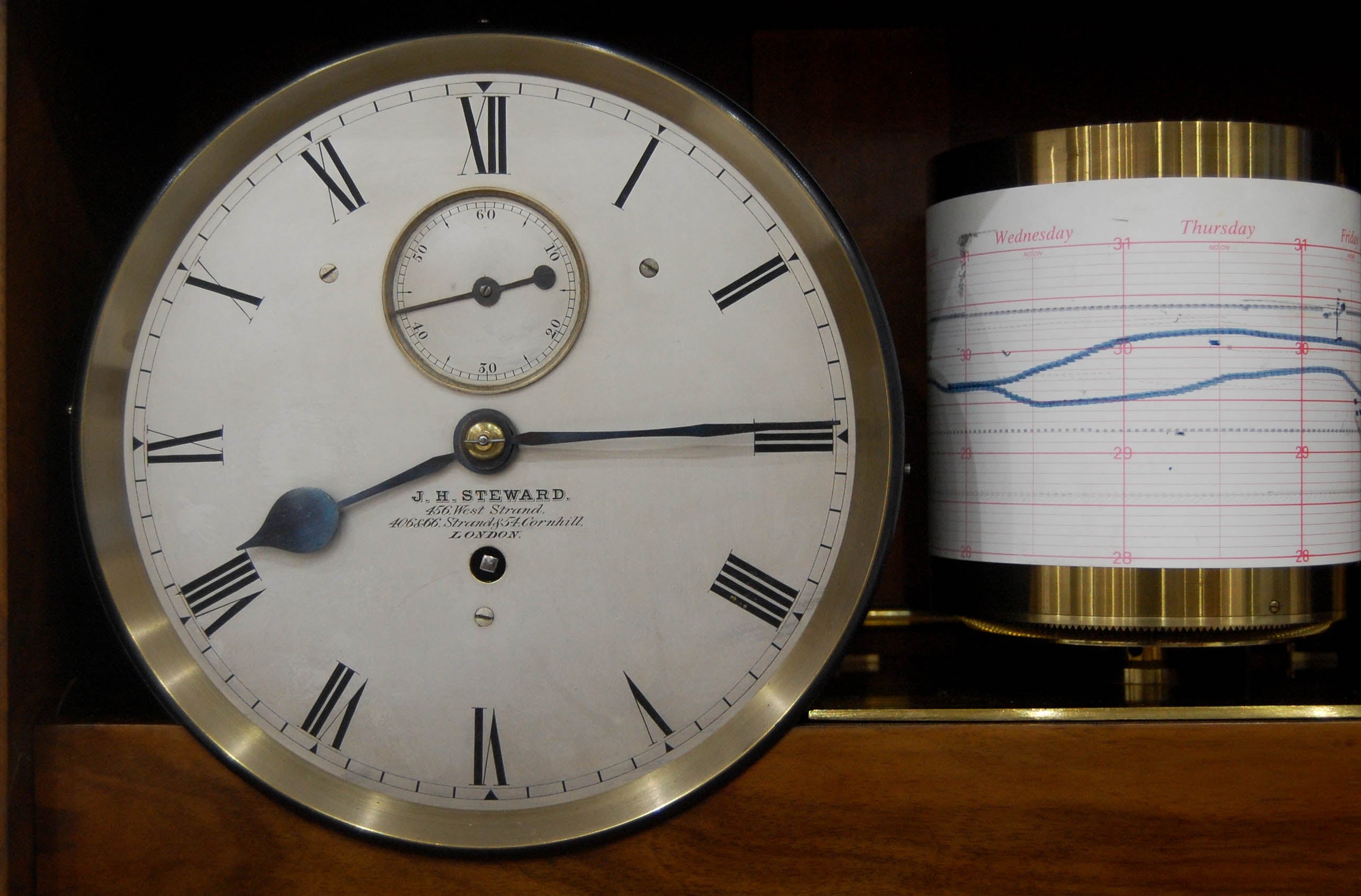 Late Victorian Self Recording Aneroid Barometer or Weather Station by ...