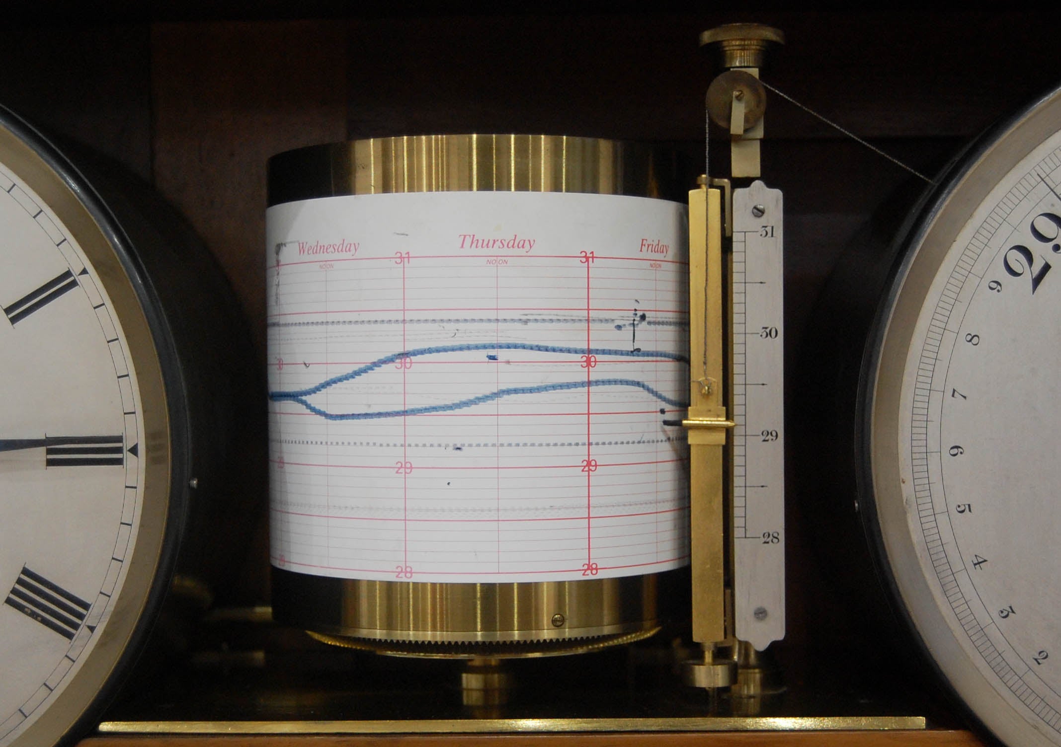 Late Victorian Self Recording Aneroid Barometer or Weather Station by ...