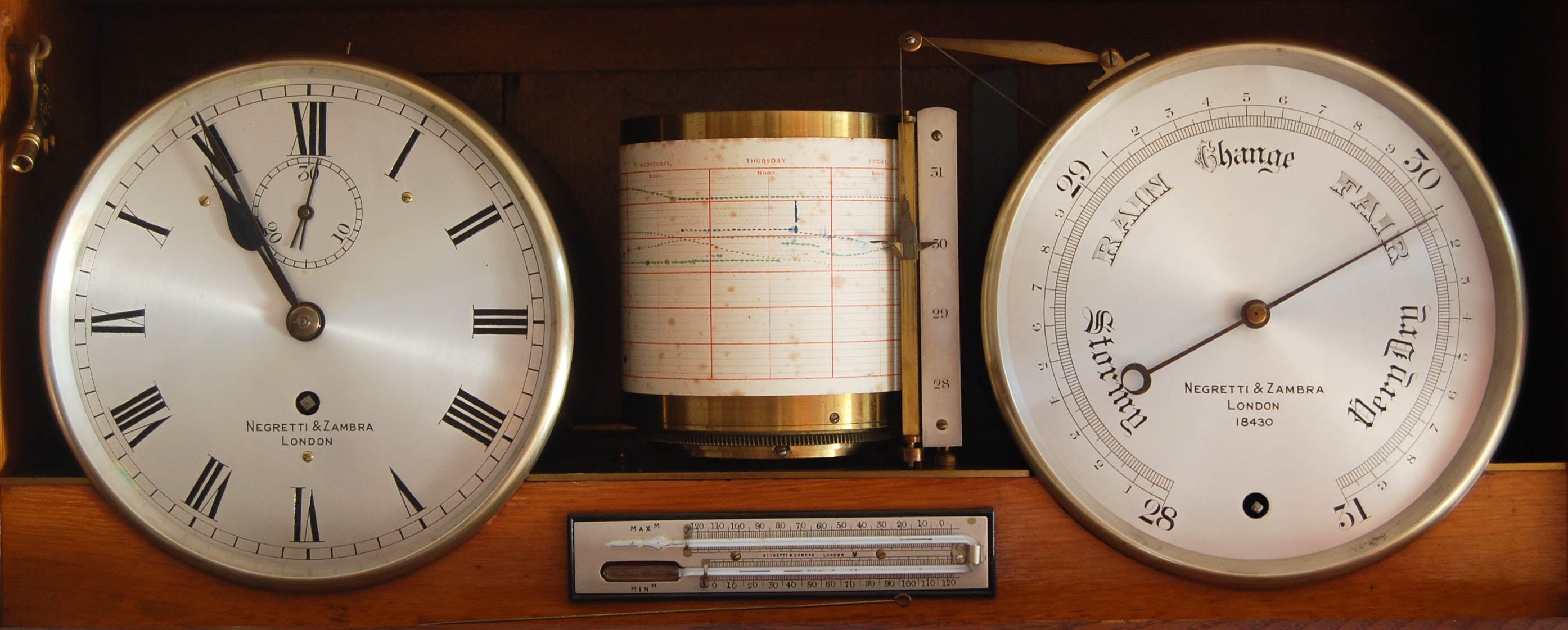 Mid-Victorian Weather Station or Self Recording Aneroid Barometer by ...