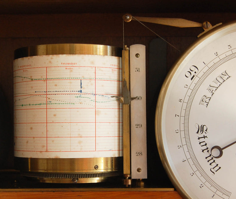 Mid-Victorian Weather Station or Self Recording Aneroid Barometer by Negretti & Zambra